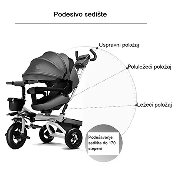 Tricikl HappyBike Lux model 420 plavi-4 Tricikl HappyBike Lux model 420 plavi-4