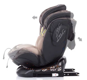 Chipolino autosedište Isofix Twist 0-36 kg Mocca -4 Chipolino autosedište Isofix Twist 0-36 kg Mocca -4