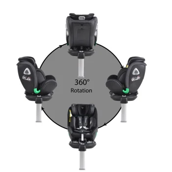 Cangaroo autosedište Commodore Isofix 0-36kg 360° black -1 Cangaroo autosedište Commodore Isofix 0-36kg 360° black -1