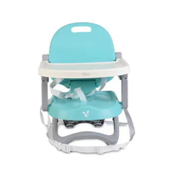 Cangaroo hranilica za bebe Papaya turquoise -1 Cangaroo hranilica za bebe Papaya turquoise -1