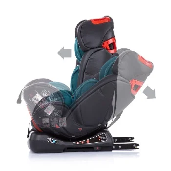 Chipolino auto-sedište Orbit Easy 0-36 kg Ocean-2 Chipolino auto-sedište Orbit Easy 0-36 kg Ocean-2