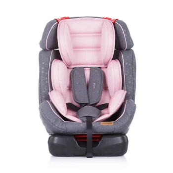 Chipolino auto-sedište Orbit 0-36 kg Pink-1 Chipolino auto-sedište Orbit 0-36 kg Pink-1