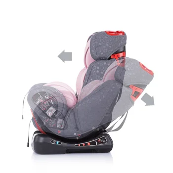 Chipolino auto-sedište Orbit 0-36 kg Pink-2 Chipolino auto-sedište Orbit 0-36 kg Pink-2