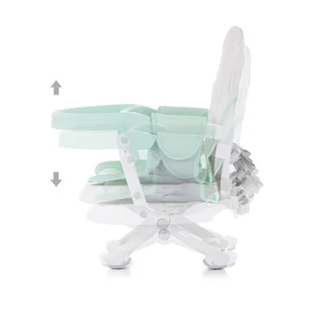 Chipolino booster hranilica Lollipop mint-3 Chipolino booster hranilica Lollipop mint-3