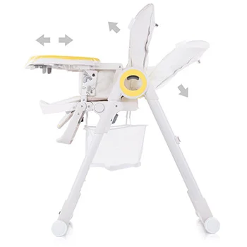 Chipolino hranilica za bebe Master Chef citrus-4 Chipolino hranilica za bebe Master Chef citrus-4