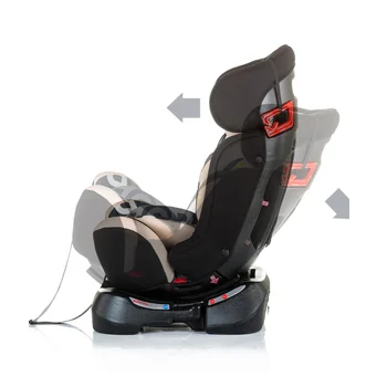 Chipolino auto-sedište Maxtro Caramel 0-25kg-1 Chipolino auto-sedište Maxtro Caramel 0-25kg-1