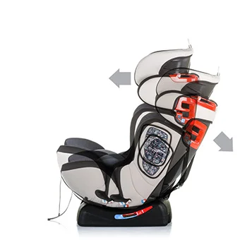 Chipolino autosedište 0-36 kg 4 Max brown-2 Chipolino autosedište 0-36 kg 4 Max brown-2