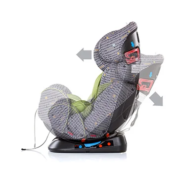 Chipolino autosedište 0-36 kg 4u1 lime-3 Chipolino autosedište 0-36 kg 4u1 lime-3