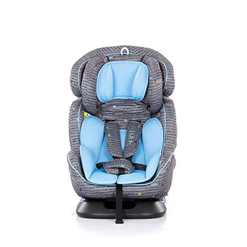 Chipolino autosedište 0-36 kg 4u1 sky blue-1 Chipolino autosedište 0-36 kg 4u1 sky blue-1