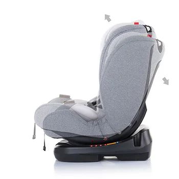 Chipolino autosedište 0-36 kg Atlas 360° mist-4 Chipolino autosedište 0-36 kg Atlas 360° mist-4