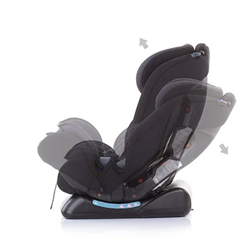 Chipolino autosedište 0-36 kg Corso carbon-4 Chipolino autosedište 0-36 kg Corso carbon-4