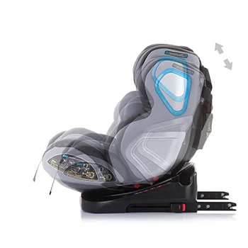 Chipolino autosedište 0-36 kg ISOFIX Evolute mist-4 Chipolino autosedište 0-36 kg ISOFIX Evolute mist-4