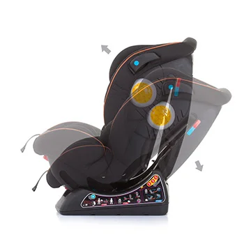 Chipolino autosedište 0-36 kg Galaxy raven-4 Chipolino autosedište 0-36 kg Galaxy raven-4