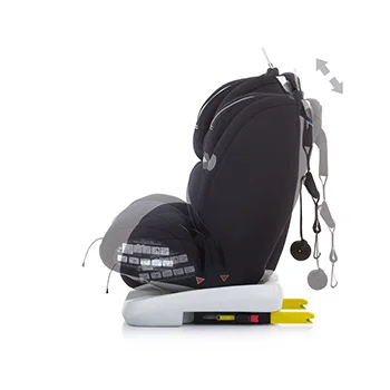 Chipolino autosedište 0-36 kg ISOFIX Journey 360° asphalt-4 Chipolino autosedište 0-36 kg ISOFIX Journey 360° asphalt-4