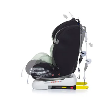 Chipolino autosedište 0-36 kg ISOFIX Journey 360° avocado-4 Chipolino autosedište 0-36 kg ISOFIX Journey 360° avocado-4