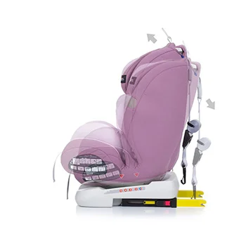 Chipolino autosedište 0-36 kg ISOFIX Journey 360° lilac-4 Chipolino autosedište 0-36 kg ISOFIX Journey 360° lilac-4