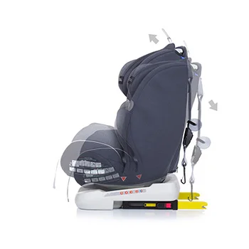 Chipolino autosedište 0-36 kg ISOFIX Journey 360° platinum-4 Chipolino autosedište 0-36 kg ISOFIX Journey 360° platinum-4