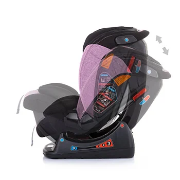 Chipolino autosedište 0-36 kg Paseo dhalia-4 Chipolino autosedište 0-36 kg Paseo dhalia-4