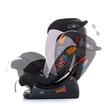 Chipolino autosedište 0-36 kg Paseo latte-4 Chipolino autosedište 0-36 kg Paseo latte-4