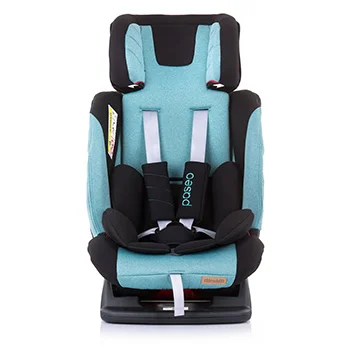 Chipolino autosedište 0-36 kg Paseo mint-2 Chipolino autosedište 0-36 kg Paseo mint-2