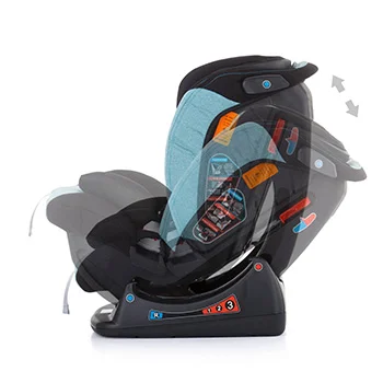 Chipolino autosedište 0-36 kg Paseo mint-4 Chipolino autosedište 0-36 kg Paseo mint-4