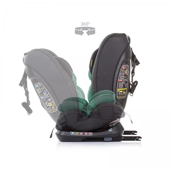 Chipolino autosedište 0-36 kg ISOFIX Techno 360 avocado-6 Chipolino autosedište 0-36 kg ISOFIX Techno 360 avocado-6