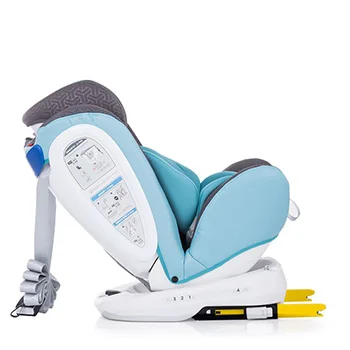 Chipolino autosedište 0-36 kg ISOFIX Tourneo baby blue-3 Chipolino autosedište 0-36 kg ISOFIX Tourneo baby blue-3