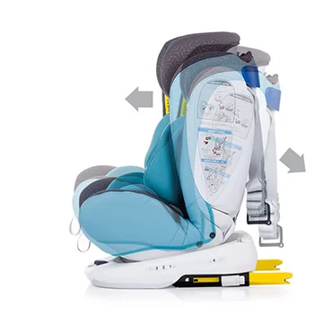Chipolino autosedište 0-36 kg ISOFIX Tourneo baby blue-5 Chipolino autosedište 0-36 kg ISOFIX Tourneo baby blue-5