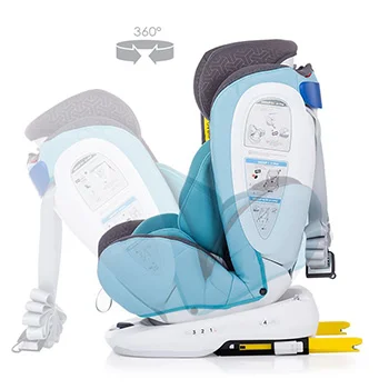Chipolino autosedište 0-36 kg ISOFIX Tourneo baby blue-6 Chipolino autosedište 0-36 kg ISOFIX Tourneo baby blue-6