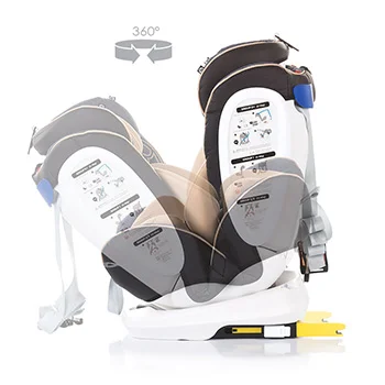 Chipolino autosedište 0-36 kg ISOFIX Tourneo rose pink-3 Chipolino autosedište 0-36 kg ISOFIX Tourneo rose pink-3