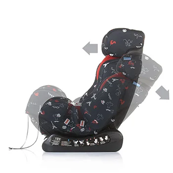 Chipolino autosedište Trax Neo Paris 0-25 kg-2 Chipolino autosedište Trax Neo Paris 0-25 kg-2