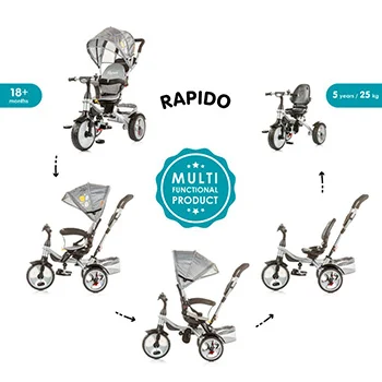 Chipolino tricikl sa ručkom i rotirajućim sedištem Rapido frappe-1 Chipolino tricikl sa ručkom i rotirajućim sedištem Rapido frappe-1