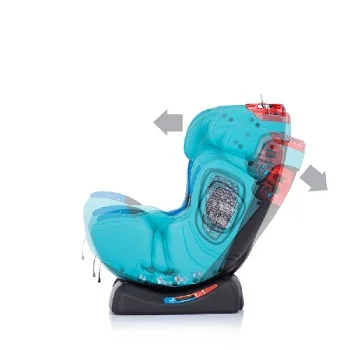 Chipolino auto-sedište 4 Max 0-36 kg Boy-2 Chipolino auto-sedište 4 Max 0-36 kg Boy-2