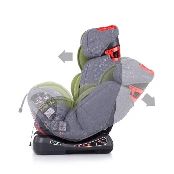 Chipolino auto-sedište Orbit 0-36 kg Green-2 Chipolino auto-sedište Orbit 0-36 kg Green-2