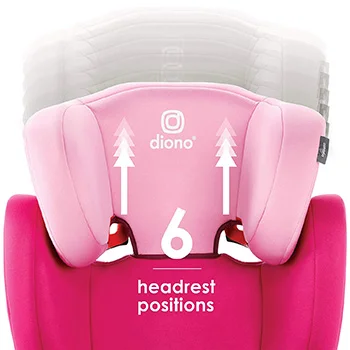 Diono auto-sedište 15-36 kg Cambria 2 pink-6 Diono auto-sedište 15-36 kg Cambria 2 pink-6