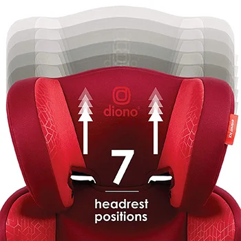 Diono auto-sedište 15-36 kg Everett NXT red-6 Diono auto-sedište 15-36 kg Everett NXT red-6