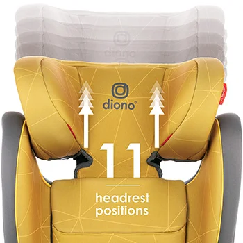 Diono auto-sedište 15-36 kg Monterey XT yellow sulphur-6 Diono auto-sedište 15-36 kg Monterey XT yellow sulphur-6