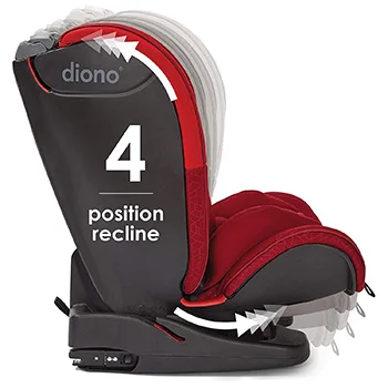 Diono auto-sedište 9-36 kg Orcas NXT Fix red-5 Diono auto-sedište 9-36 kg Orcas NXT Fix red-5