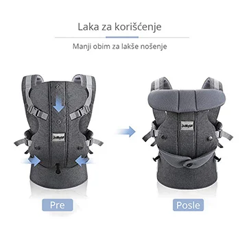 Jungle kengur nosiljka 4u1 010905-3 Jungle kengur nosiljka 4u1 010905-3