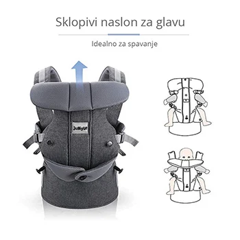 Jungle kengur nosiljka 4u1 010905-4 Jungle kengur nosiljka 4u1 010905-4