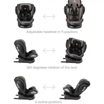 Kikka Boo autosedište 0-36 kg Stark 360° Isofix black-1 Kikka Boo autosedište 0-36 kg Stark 360° Isofix black-1