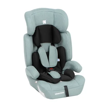 Kikka Boo autosedište 9-36 kg Zimpla mint-1 Kikka Boo autosedište 9-36 kg Zimpla mint-1