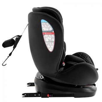 Kikka Boo autosedište I-Trip I-Size isofix grey-2 Kikka Boo autosedište I-Trip I-Size isofix grey-2