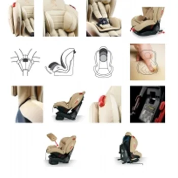 Lorelli auto-sedište Arthur IsoFix 0-25kg Black Leather-1