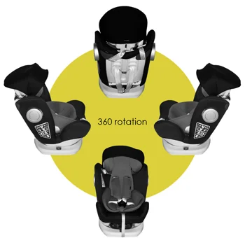 Lorelli autosedište Lusso 0-36kg SPS Isofix Blue&Black 2019-3 Lorelli autosedište Lusso 0-36kg SPS Isofix Blue&Black 2019-3