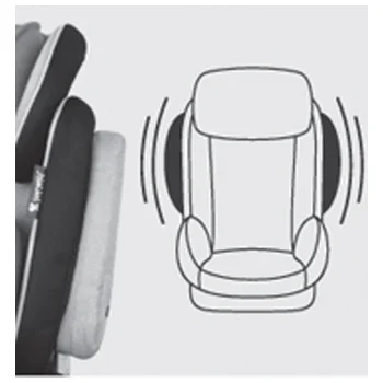 Lorelli auto-sedište Magic Premium 9-36 kg Black&Green Stars-1 Lorelli auto-sedište Magic Premium 9-36 kg Black&Green Stars-1