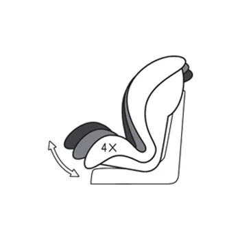 Lorelli auto-sedište Sigma SPS 0-25kg Green Grey Stars-1 Lorelli auto-sedište Sigma SPS 0-25kg Green Grey Stars-1