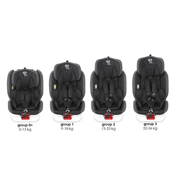 Lorelli autosedište Roto 0-36kg Isofix Black 2020-2 Lorelli autosedište Roto 0-36kg Isofix Black 2020-2