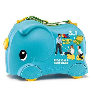 Molto kofer Slonče Deluxe plavi-1 Molto kofer Slonče Deluxe plavi-1