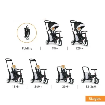Smart Trike tricikl Folding 500 7u1 fox tots-1 Smart Trike tricikl Folding 500 7u1 fox tots-1
